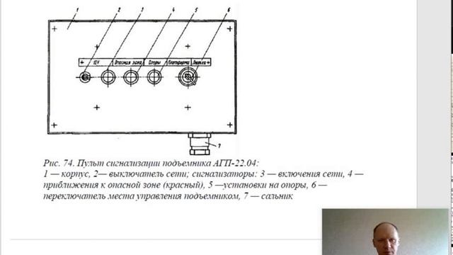 подъемник2мин58 обучение