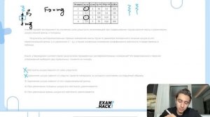 Ученик провёл эксперимент по изучению силы упругости возникающей при подвешивании грузов - 26376