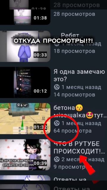 ЧТО ОТКУДА ПРОСМОТРЫ Я-Я.. ЧТОООО