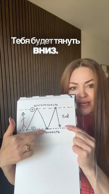 Достаточность