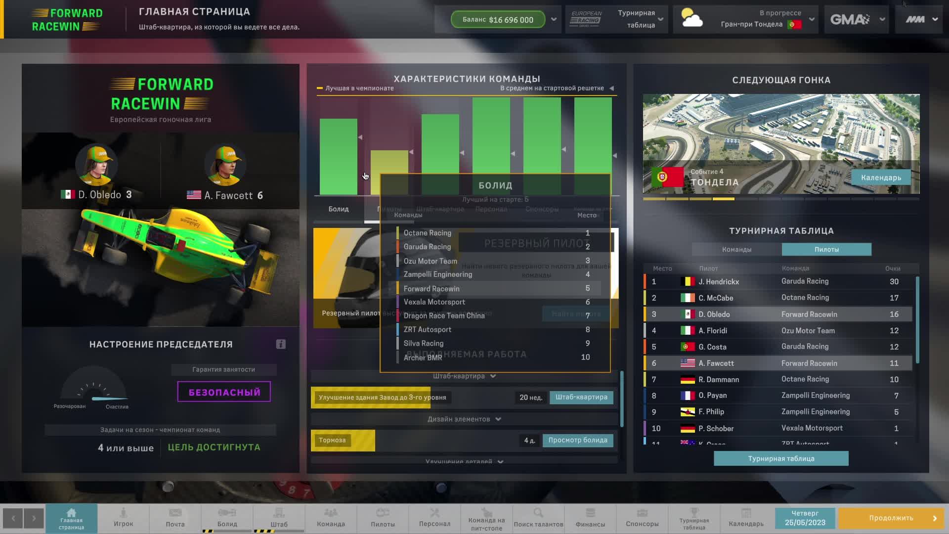 Motorsport Manager 71 Сезон 8 гонка 4-5