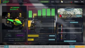 Motorsport Manager #71 Сезон 8, гонка 4-5