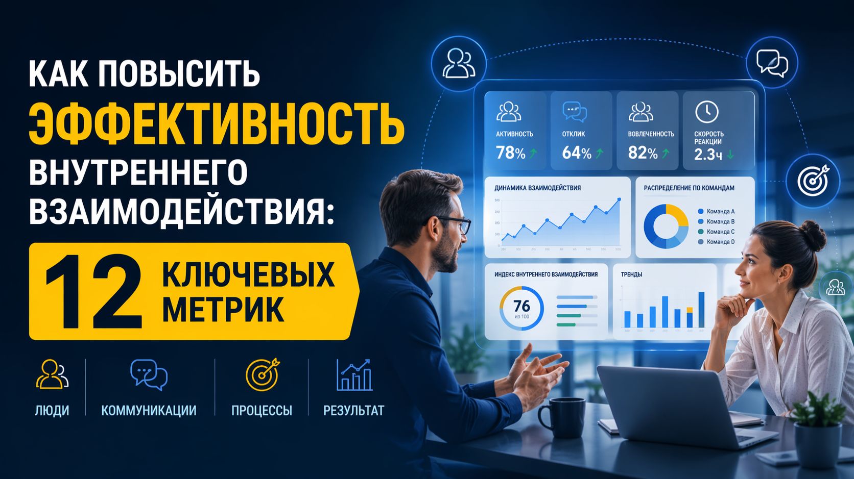 Как повысить эффективность внутреннего взаимодействия: 12 ключевых метрик