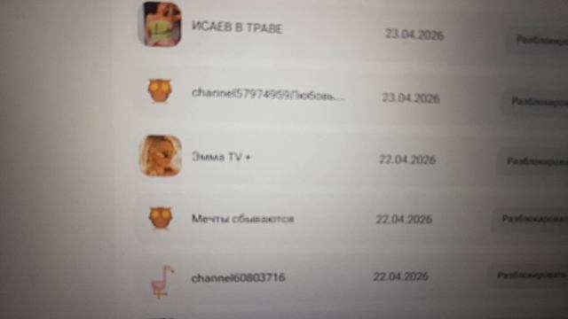 Аналитика. Показал самых первых сидельцев в темнице! Темничные авторитеты.  23.04.2026