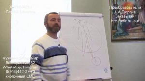 8. АНТИчасы С.Данилова Анахата на четвертой плашке вихревого преобразователя А.Тюрина