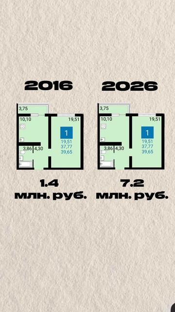 Не упустите свой момент