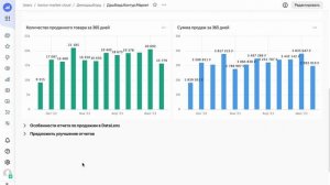 Ролик про datalens от 10.10.2023