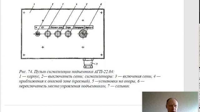 подъемник7мин52 обучение