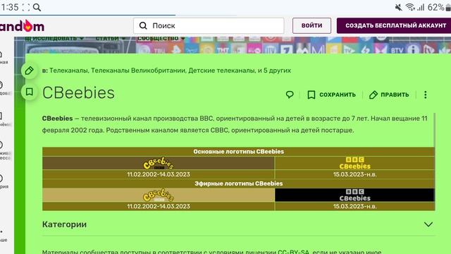История логотипов телеканалов холдингов BBC и ITV