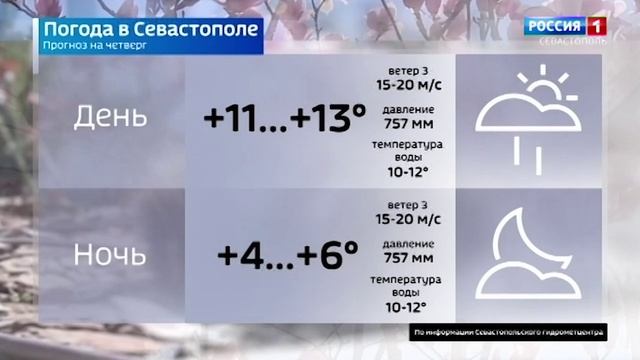 Вести Севастополь. Выпуск 09:30 от 23.04.2026
