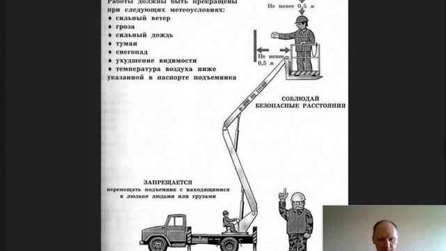 подъемник4мин30  обучение