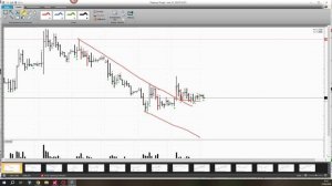 Обзор фьючерса на пару юань-рубль 23 апреля 2026 года