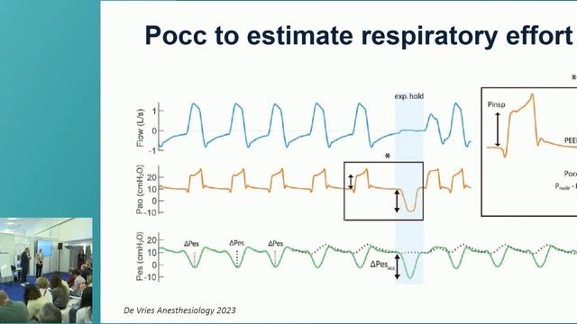 Measuring plateau and driving pressure during assisted ventilation Grasselli G. Heunks L.