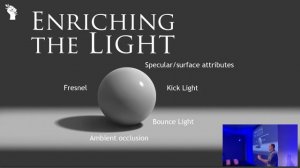 Sam Nielson - Lightning and Composition