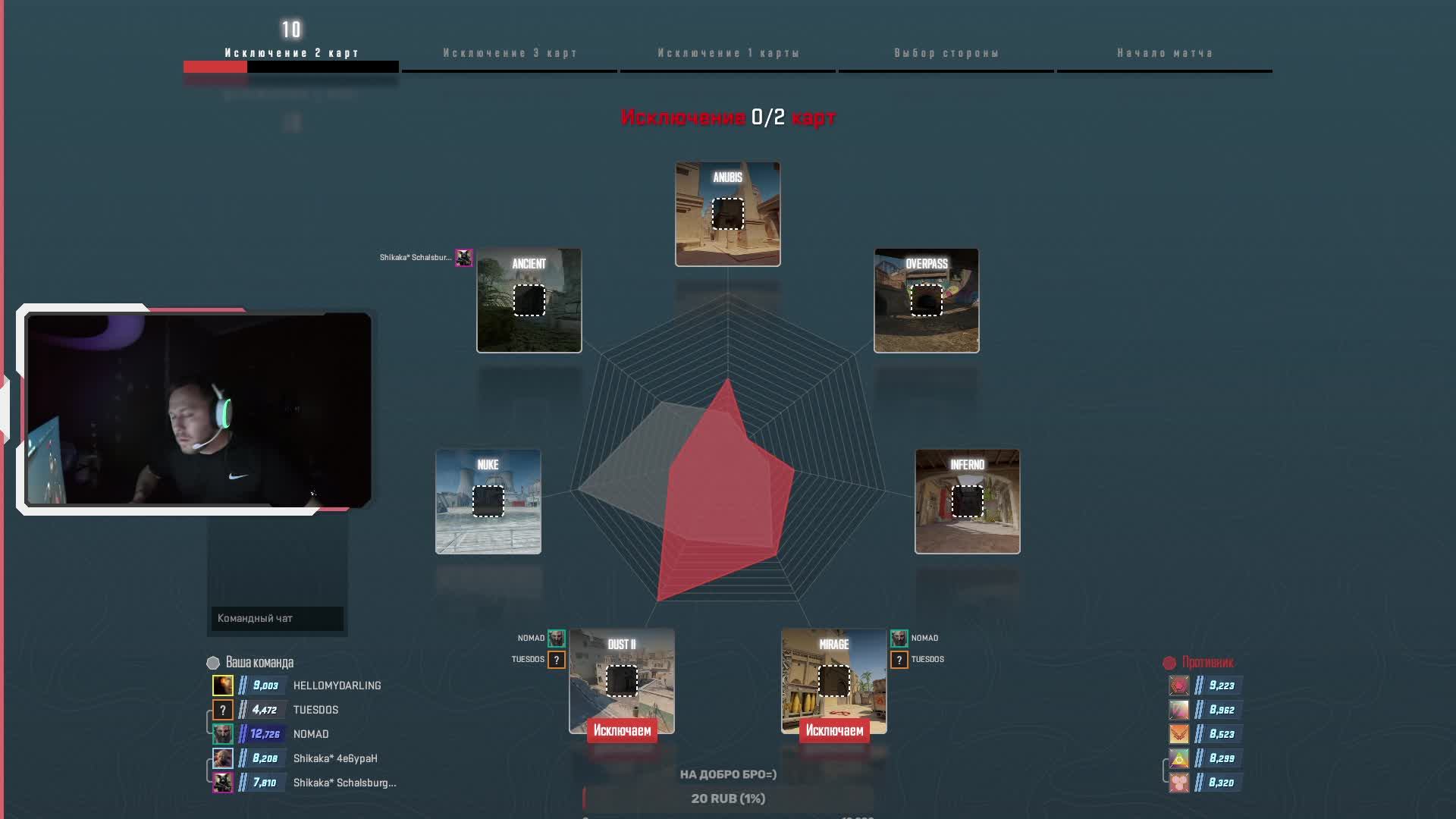 CSочка: Кривые руки