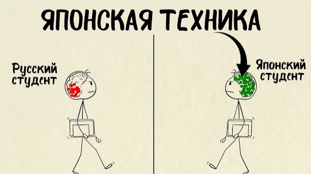 Как запоминать всё, как японские студенты (и учиться меньше)