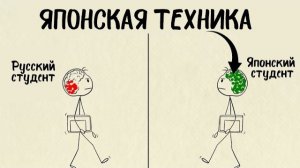 Как запоминать всё, как японские студенты (и учиться меньше)