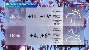 Вести Севастополь. Выпуск 11:30 от 23.04.2026