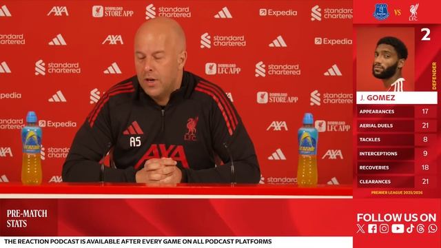 Arne Slot Press Conference  Everton vs Liverpool  Premier League