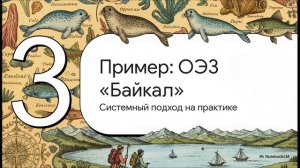 Глава 5. Анатомия систем отдыха