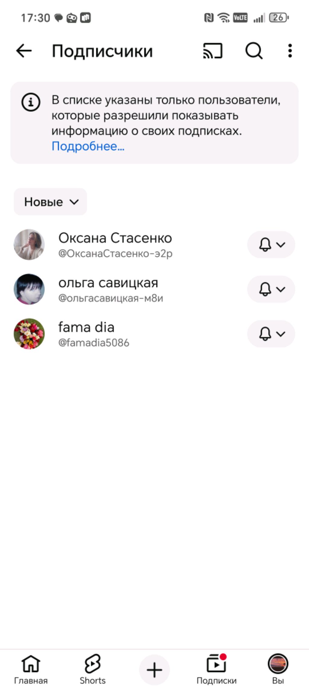 Номер телефона +7(920)499-39-59