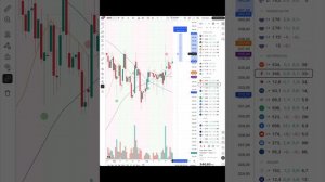 Формула. Анализ акций 23.04.2026