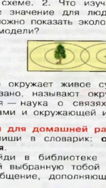 21 Учебник Окружающий мир для 3 класса часть 1 2