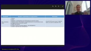 Иностранный Персонал 2026 Критический Апдейт.