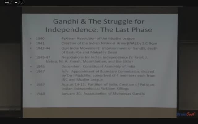 Винай Лал - Моральная и политическая мысль Махатмы Ганди, Лекция 16 из 19, 24 мая 2016 года