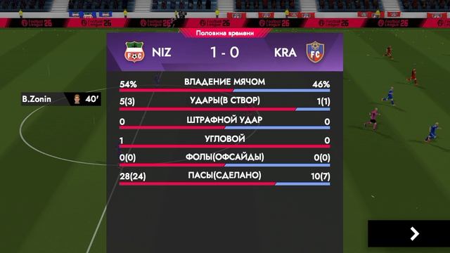 Нефтехимик vs Енисей. Квалификация кубок России