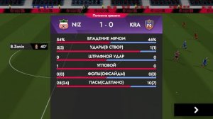 Нефтехимик vs Енисей. Квалификация кубок России