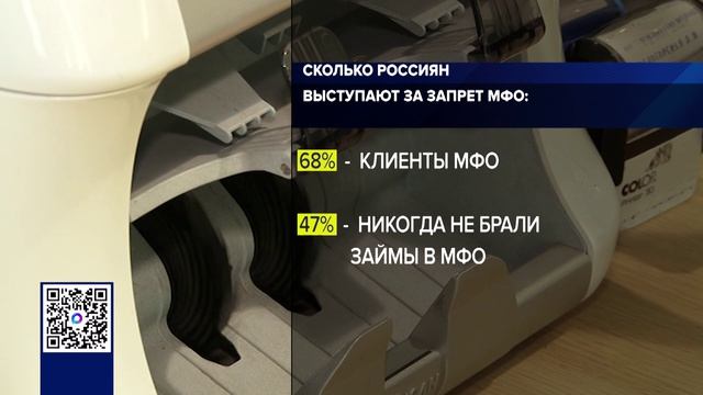 ОРЕНБУРЖЦЫ ВЫСКАЗЫВАЮТСЯ ПРОТИВ МФО