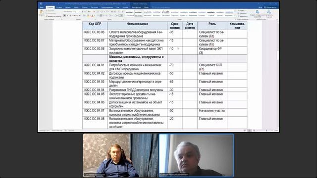 Видеозапись вебинара «Пути повышения эффективности реализации инвестиционно-строительных проектов. Технологии»