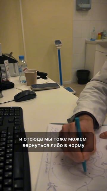 ЭНДОКРИНОЛОГ | ТИРЕОИДИТ ХАШИМОТО | 21 СЕРИЯ