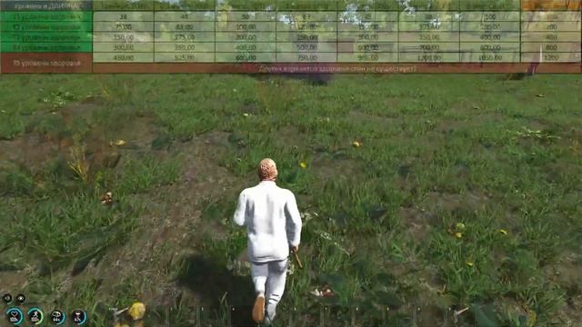 ГАЙД SCUM | ЗАТРАТЫ НА РЕЙД | УРОН ПО ПОСТРОЙКАМ | ОРУЖИЕ + ВЗРЫВ | В SCUM #scum #скам #survival