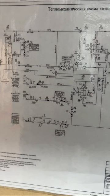 котельная 2,5 МВт очень дорого