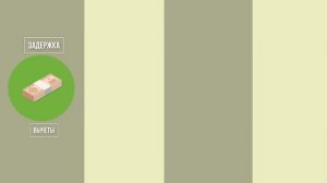 5. Трудовое законодательство, итог