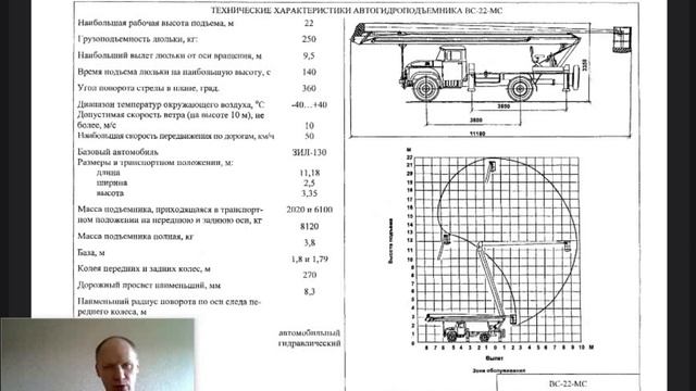 подъемник7мин36с обучение