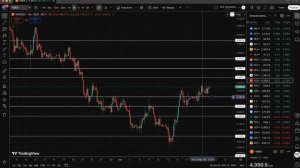 🟢 РОСТ ИЛИ ВСЕ НЕ ТАК ОДНОЗНАЧНО?! Что будет с Российским рынком и куда все идет?