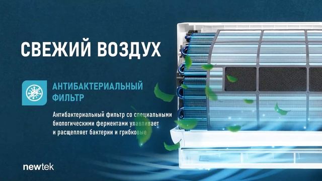 Newtek NEWTEK NT-77HS с GREE. Мощный, тихий! Стильный
