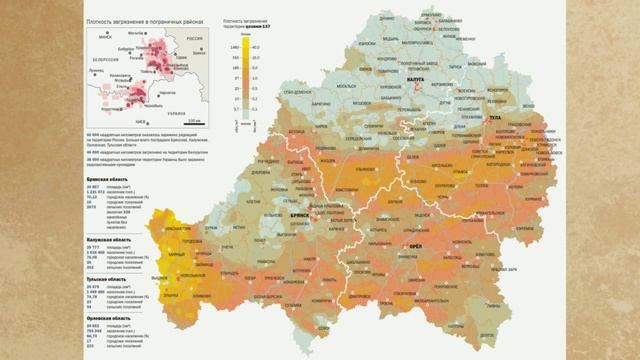 Чернобыль - трагедия и память