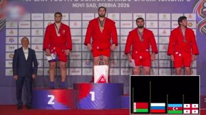 Югорчане завоевали золото на Первенстве Европы по самбо