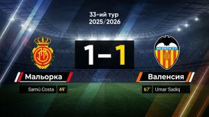 ГОЛЫ МАЛЬОРКА - ВАЛЕНСИЯ // 33-ИЙ ТУР ЛА ЛИГА 25/26