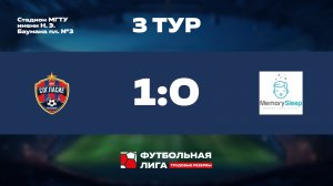 Обзор | 3 тур | Омега | ФК Согласие - MemorySleep