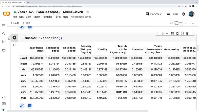 4 урок. Учимся визуализировать данные