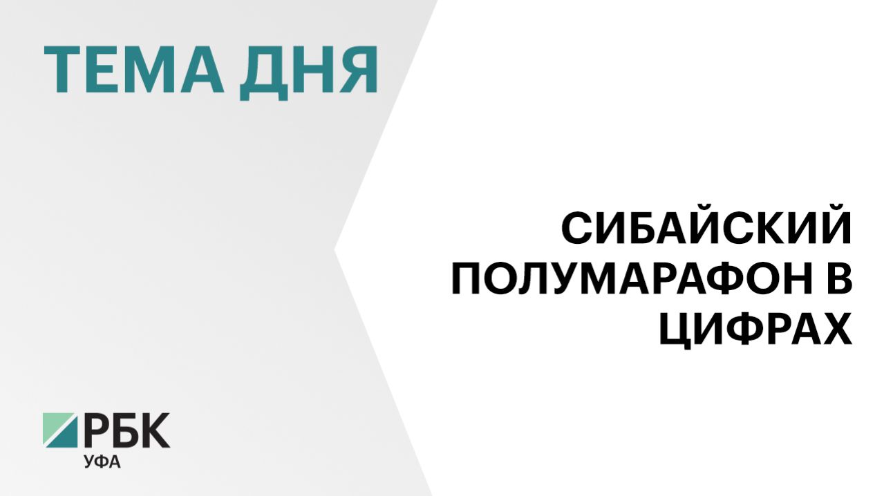 34,5 тыс. жителей Сибая систематически занимаются физкультурой и спортом