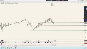 Уровни 23.04.26