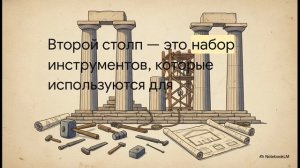 Глава 6. Туристический потенциал