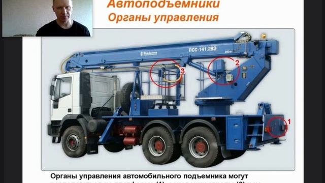 подъемник23 обучение