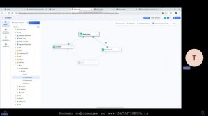 FineBI 7.0 премьера новой версии и обзор ключевых изменений